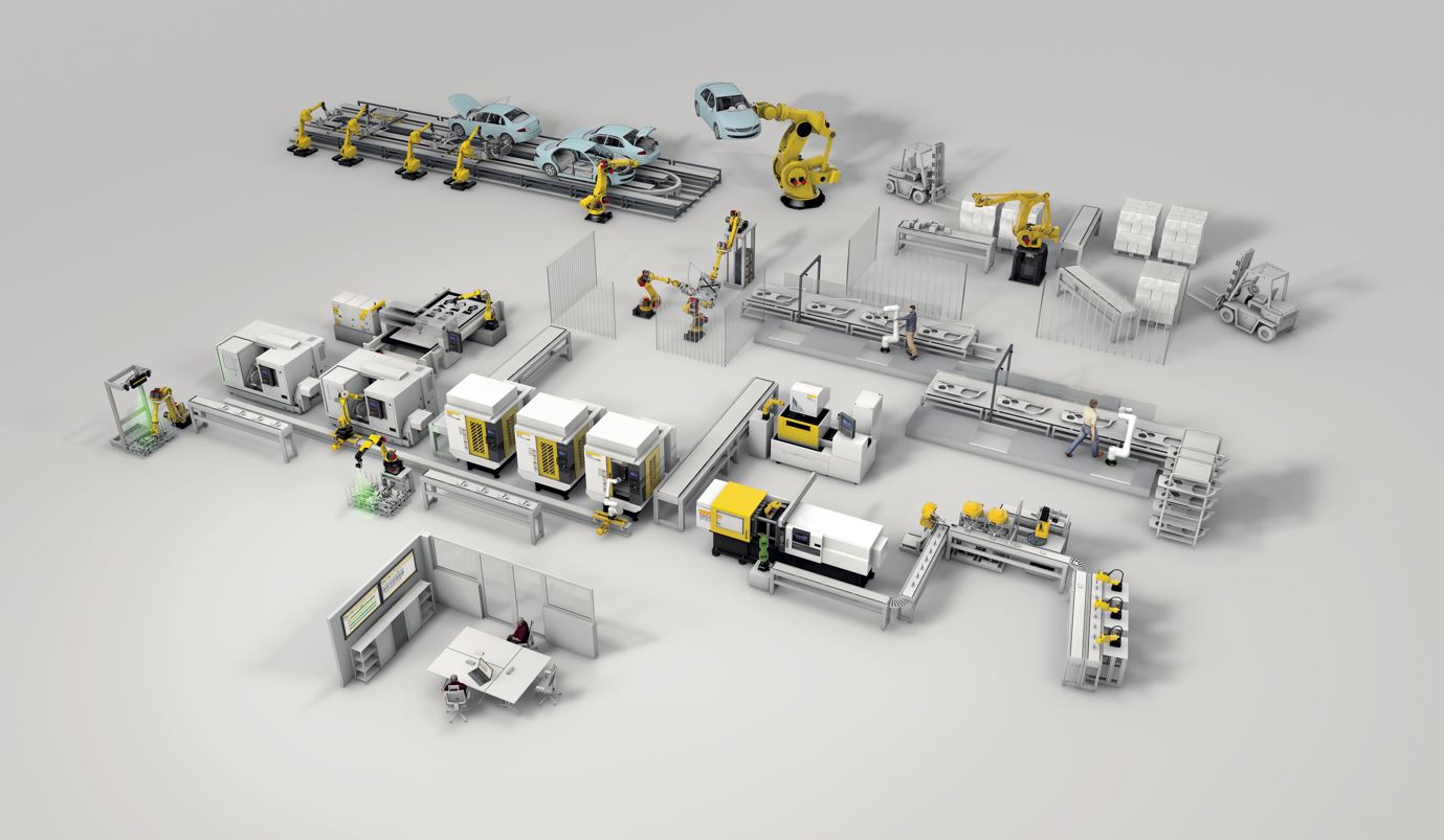 FANUC