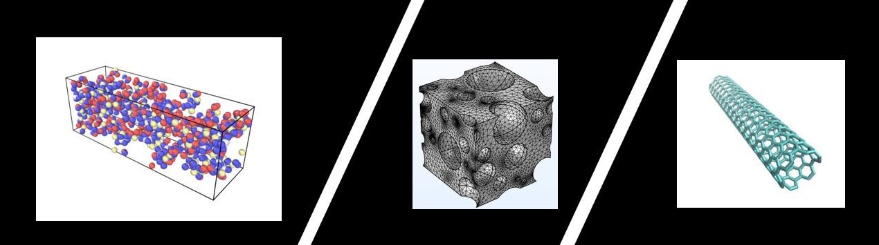 ADVANCED MATERIAL SIMULATION